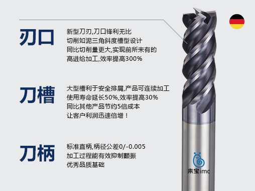 4刃鎳基合金平底銑刀