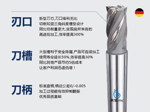 莫氏錐柄焊接刀