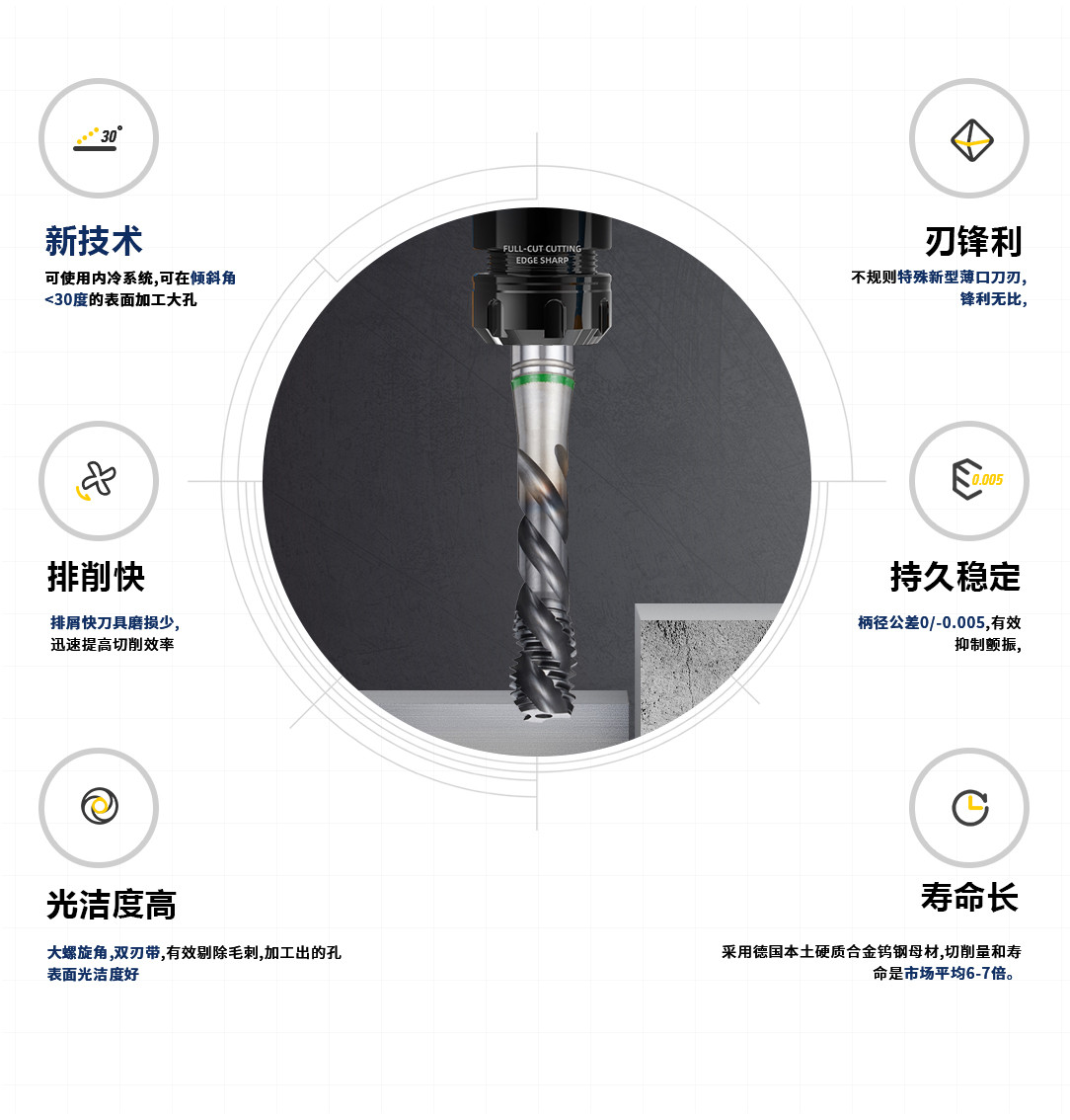 德標(biāo)黑色螺旋絲錐