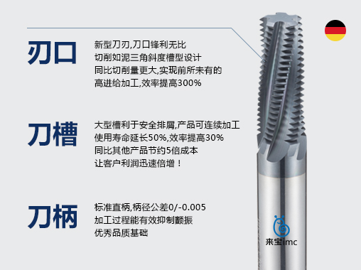ISO粗牙細(xì)牙螺紋銑刀