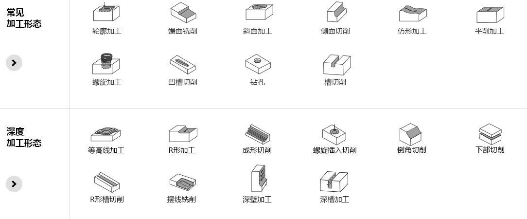 cdb50716c595e30d026aaa13abacbb7