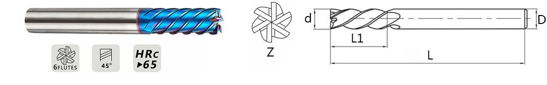 產(chǎn)品參數(shù)刀具圖