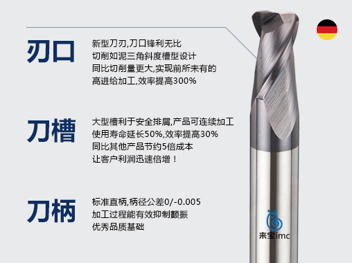 2刃不銹鋼平底銑刀