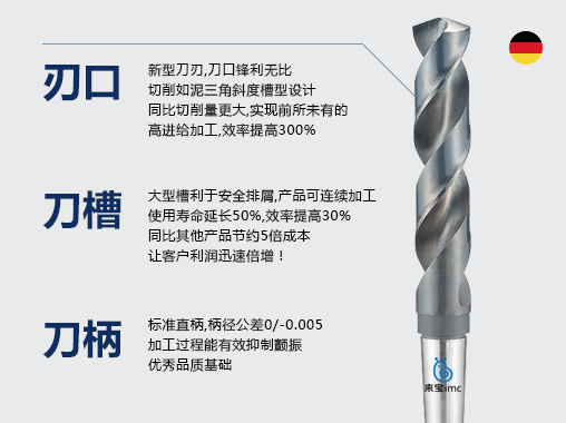 錐柄麻花鉆