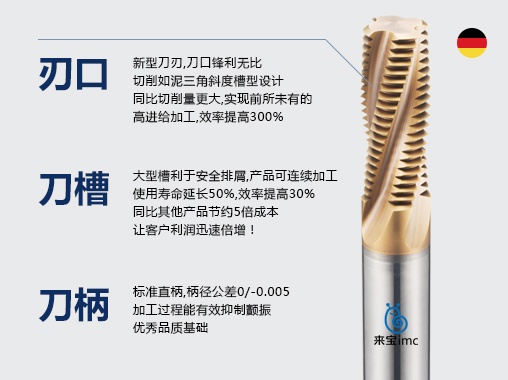 UN粗牙細牙螺紋銑刀