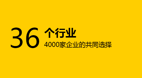 36個行業(yè)
