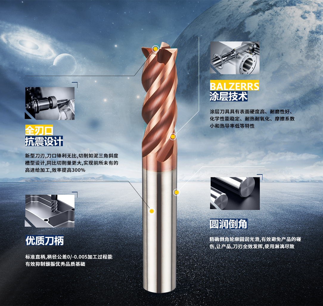 機加工中常用的銑刀