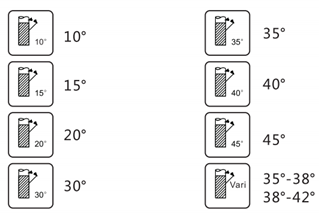 選購(gòu)立銑刀注意的幾個(gè)參數(shù)