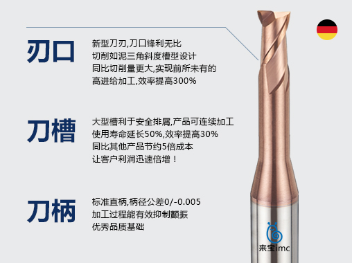 深溝鎢銅銑刀