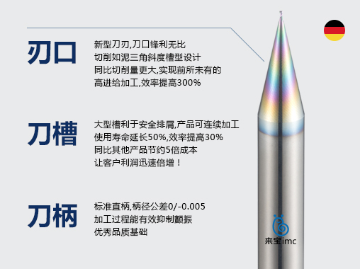 微小徑鎢銅銑刀